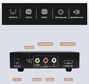 画像安定装置搭載HDMIコンバーター Amazon | 画像安定装置搭載HDMIコンバーター ORN50【HDMIから